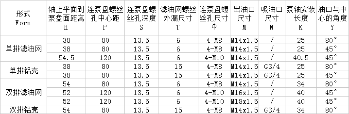 rk徑向柱塞泵